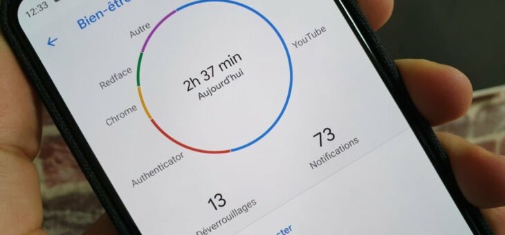 Un widget « Bien être numérique » arrive : découvrez-le en avant-première